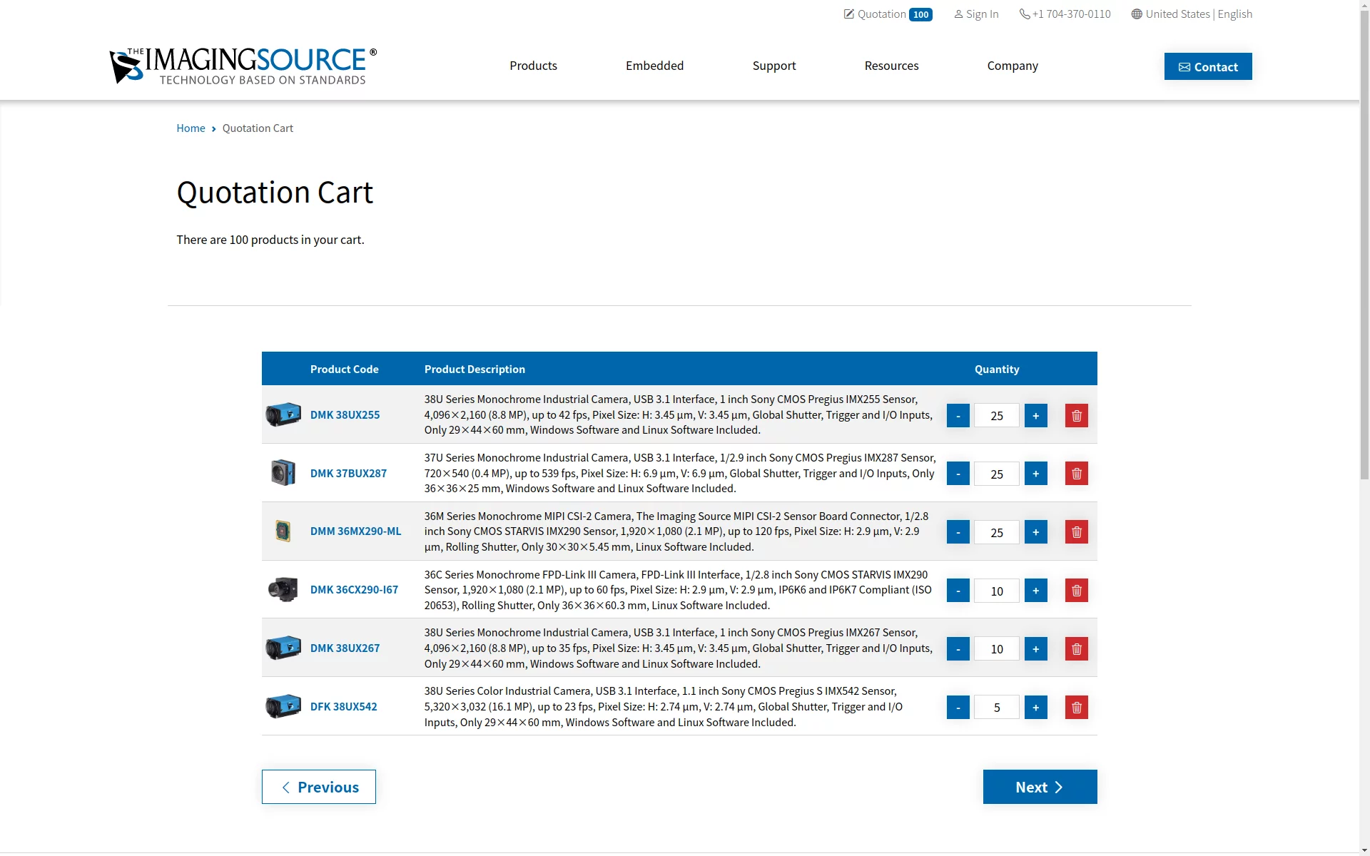 Quotation cart with 6 products