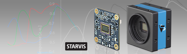 了解更多关于Sony STARVIS IMX462 工业相机信息