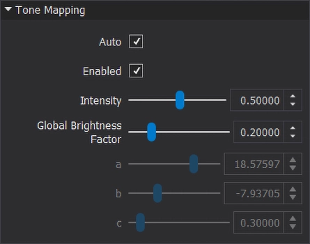 IC Measure Tone Mapping